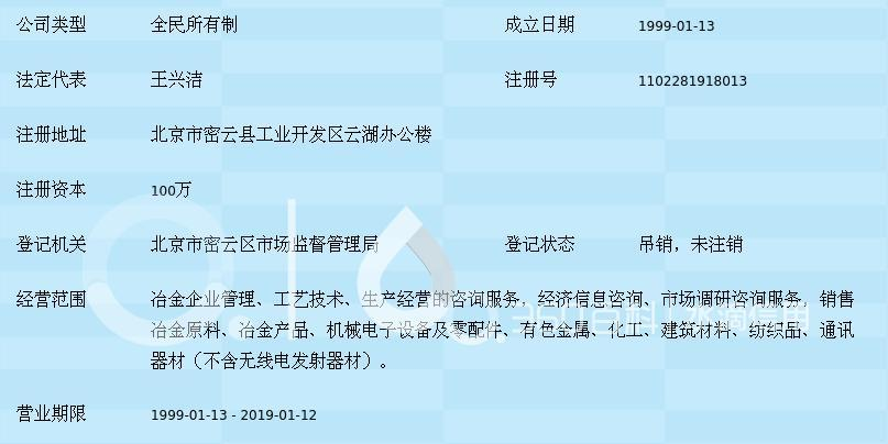 北京鋼鐵經(jīng)貿咨詢服務中心 鋼鐵產業(yè)鏈上的專業(yè)智囊團